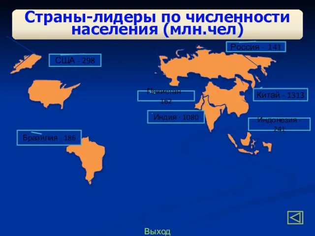 Выход Россия - 141 Китай - 1313 Индия - 1080 США -