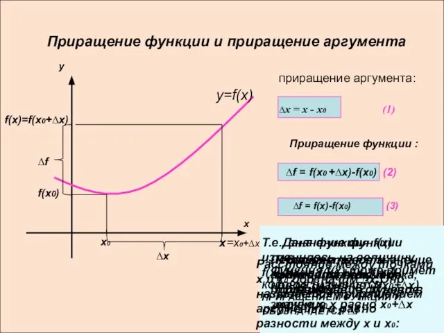 =x0+∆x Приращение функции и приращение аргумента y=f(x) x0 f(x)=f(x0+∆x) f(x0) ∆x ∆f