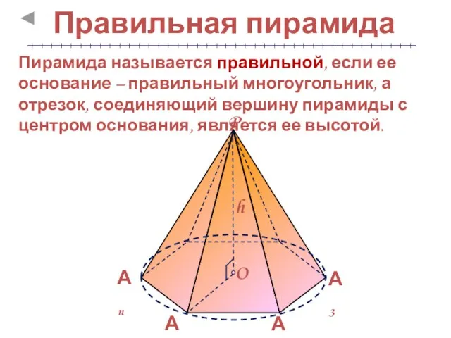 Правильная пирамида Пирамида называется правильной, если ее основание – правильный многоугольник, а