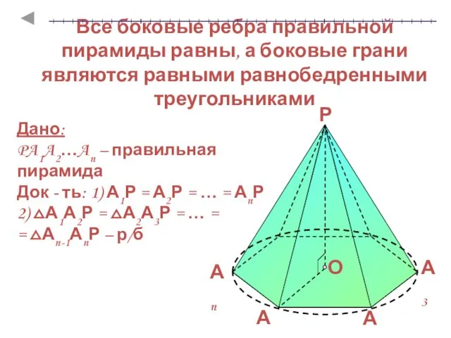 Все боковые ребра правильной пирамиды равны, а боковые грани являются равными равнобедренными