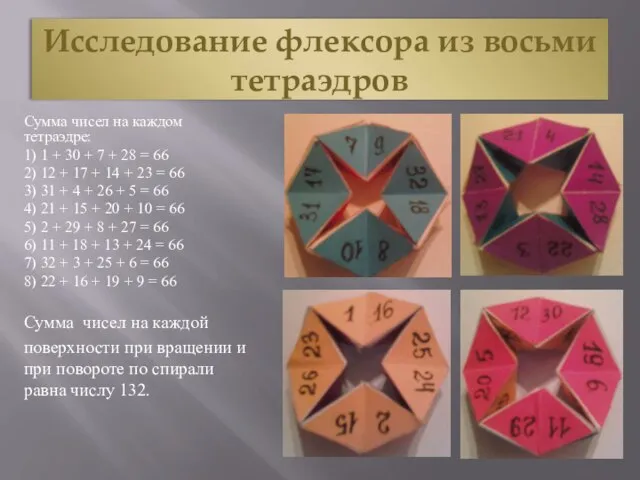 Исследование флексора из восьми тетраэдров Сумма чисел на каждом тетраэдре: 1) 1