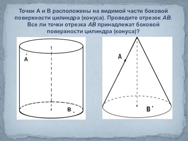 Точки А и В расположены на видимой части боковой поверхности цилиндра (конуса).