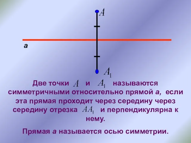 а Две точки и называются симметричными относительно прямой а, если эта прямая