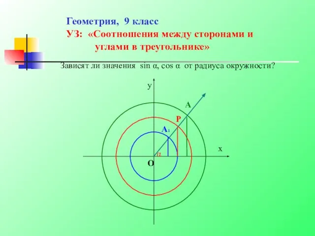 Геометрия, 9 класс УЗ: «Соотношения между сторонами и углами в треугольнике» Зависят