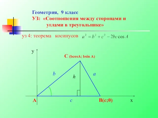 Геометрия, 9 класс УЗ: «Соотношения между сторонами и углами в треугольнике» уз 4: теорема косинусов у