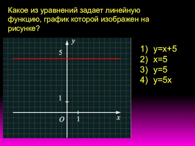 Какое из уравнений задает линейную функцию, график которой изображен на рисунке? у=х+5 х=5 у=5 у=5х