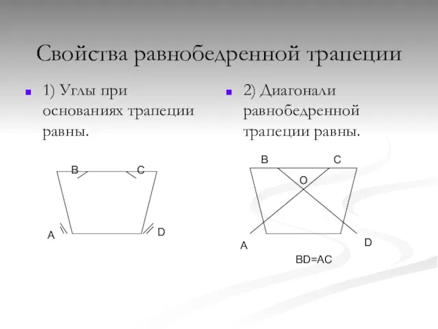 Свойства равнобедренной трапеции 1) Углы при основаниях трапеции равны. 2) Диагонали равнобедренной