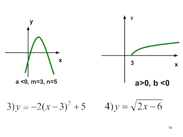 a x y y a>0, b x 3