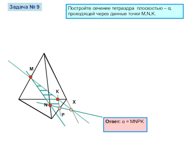 М К N Задача № 9 Постройте сечение тетраэдра плоскостью – α,