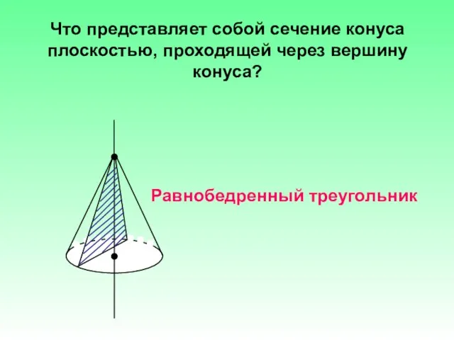 Что представляет собой сечение конуса плоскостью, проходящей через вершину конуса? Равнобедренный треугольник