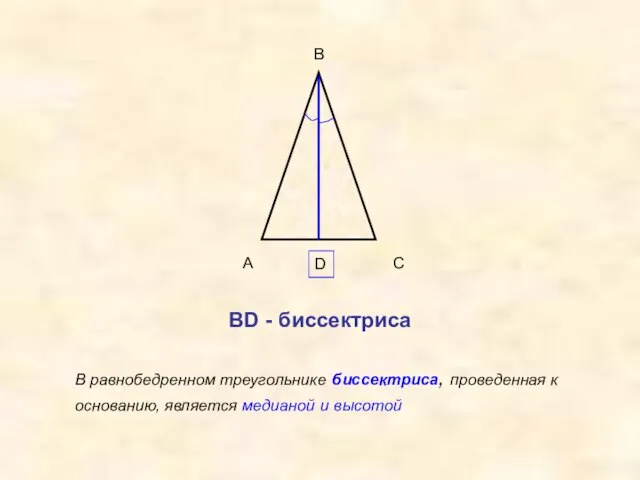 А В С В равнобедренном треугольнике биссектриса, проведенная к основанию, является медианой