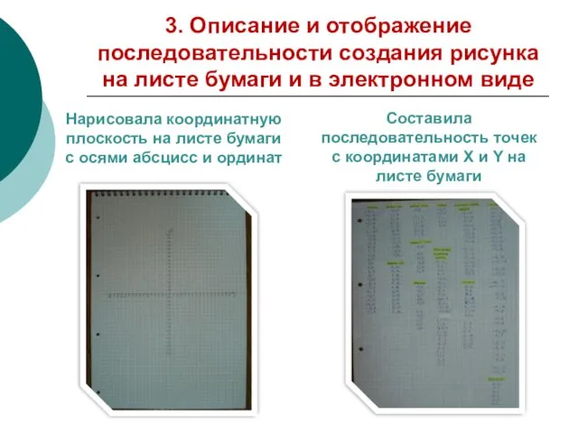 3. Описание и отображение последовательности создания рисунка на листе бумаги и в
