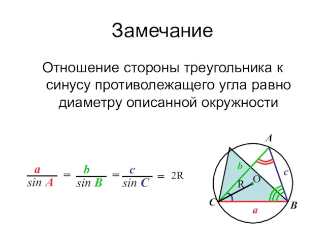 С b a c A B Замечание Отношение стороны треугольника к синусу