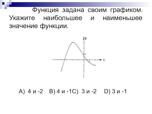 Функция задана своим графиком. Укажите наибольшее и наименьшее значение функции. А) 4