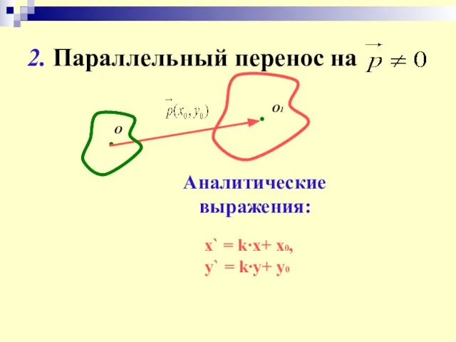 2. Параллельный перенос на О О1 Аналитические выражения: x` = k∙x+ x0, y` = k∙y+ y0