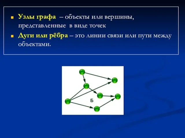 Узлы графа – объекты или вершины, представленные в виде точек Дуги или