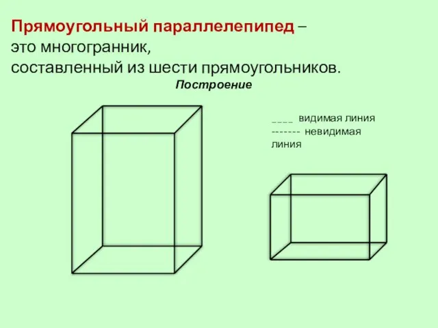 Прямоугольный параллелепипед – это многогранник, составленный из шести прямоугольников. ____ видимая линия ------- невидимая линия Построение