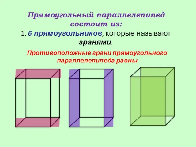 Прямоугольный параллелепипед состоит из: 1. 6 прямоугольников, которые называют гранями. Противоположные грани прямоугольного параллелепипеда равны