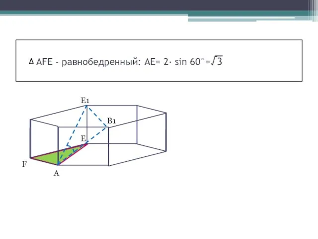 AFE - равнобедренный: АЕ= 2· sin 60°=√3 F A E E1 В1