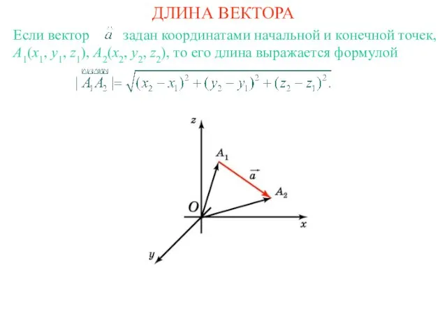 ДЛИНА ВЕКТОРА Если вектор задан координатами начальной и конечной точек, A1(x1, y1,