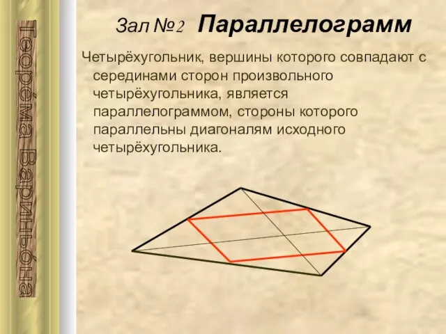 Четырёхугольник, вершины которого совпадают с серединами сторон произвольного четырёхугольника, является параллелограммом, стороны