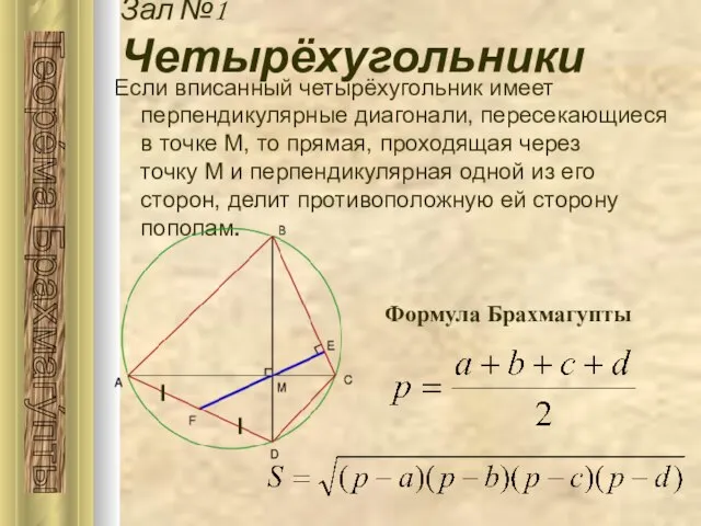 Зал №1 Четырёхугольники Если вписанный четырёхугольник имеет перпендикулярные диагонали, пересекающиеся в точке
