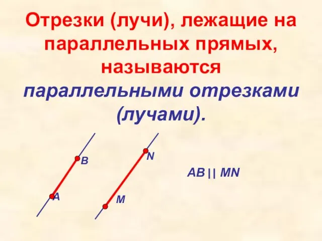 Отрезки (лучи), лежащие на параллельных прямых, называются параллельными отрезками (лучами). А В M N AB MN
