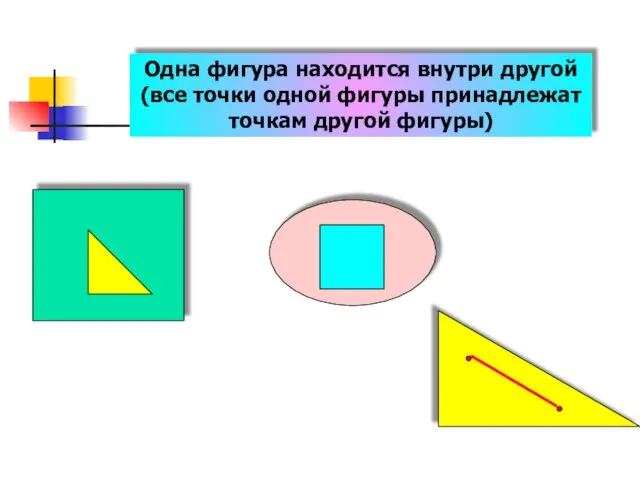 Одна фигура находится внутри другой (все точки одной фигуры принадлежат точкам другой фигуры)