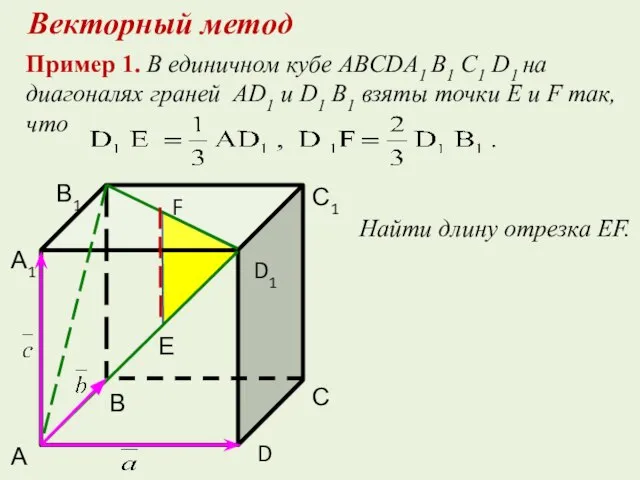 Пример 1. В единичном кубе ABCDA1 B1 C1 D1 на диагоналях граней