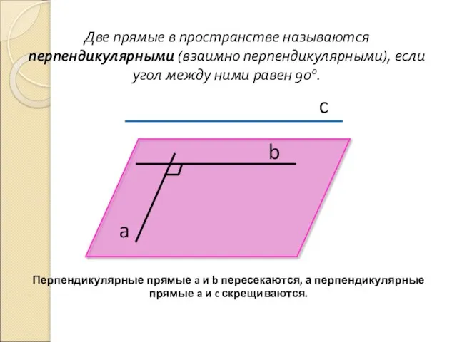 Две прямые в пространстве называются перпендикулярными (взаимно перпендикулярными), если угол между ними