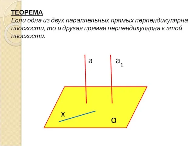 ТЕОРЕМА Если одна из двух параллельных прямых перпендикулярна плоскости, то и другая