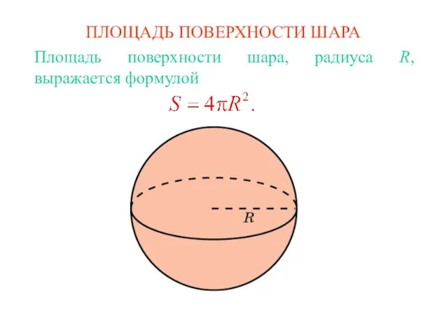 Площадь поверхности шара