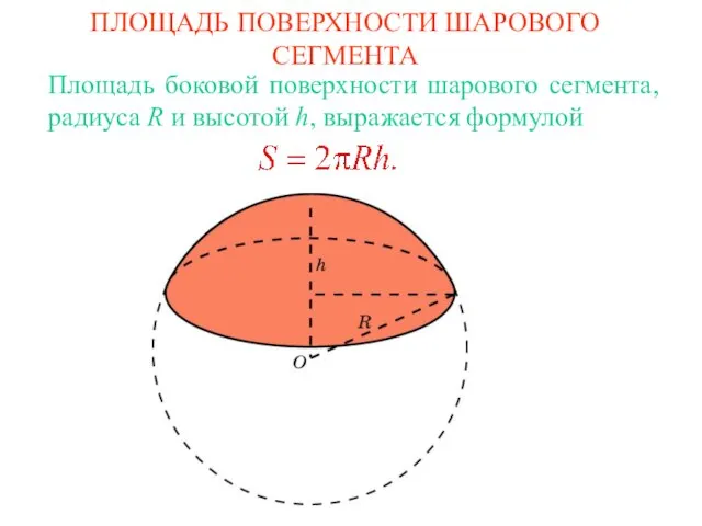ПЛОЩАДЬ ПОВЕРХНОСТИ ШАРОВОГО СЕГМЕНТА Площадь боковой поверхности шарового сегмента, радиуса R и высотой h, выражается формулой