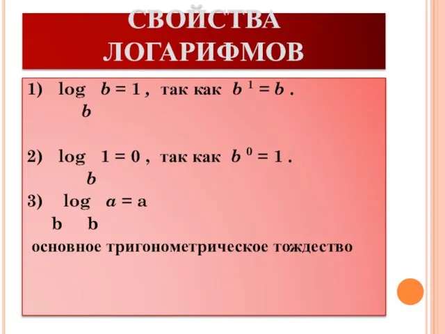 СВОЙСТВА ЛОГАРИФМОВ 1) log b = 1 , так как b 1