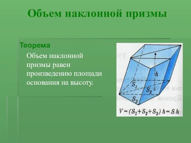 Объем наклонной призмы Теорема Объем наклонной призмы равен произведению площади основания на высоту.