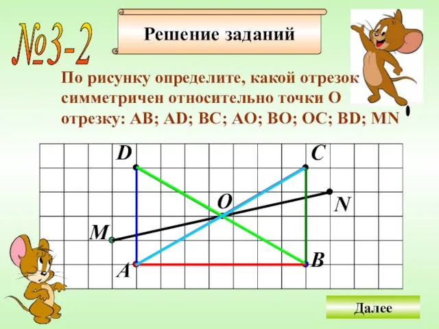 Решение заданий №3-2 По рисунку определите, какой отрезок cимметричен относительно точки О