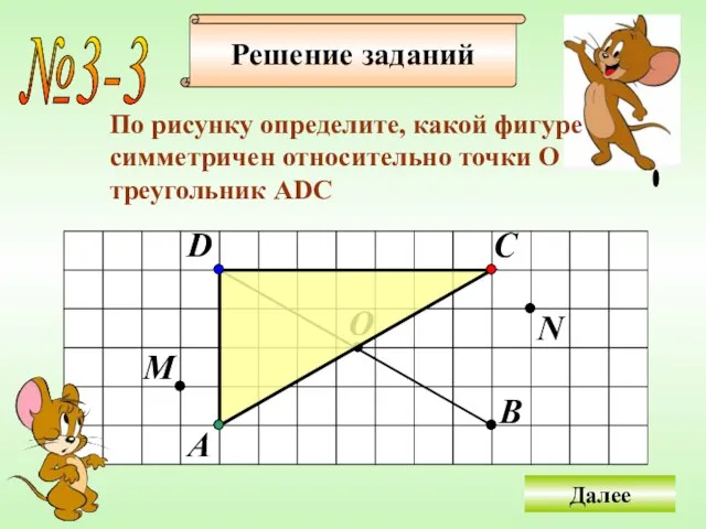 Решение заданий №3-3 По рисунку определите, какой фигуре cимметричен относительно точки О