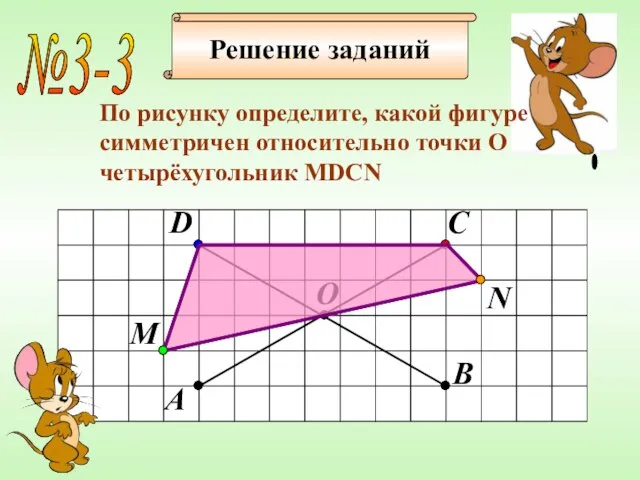 Решение заданий №3-3 По рисунку определите, какой фигуре cимметричен относительно точки О