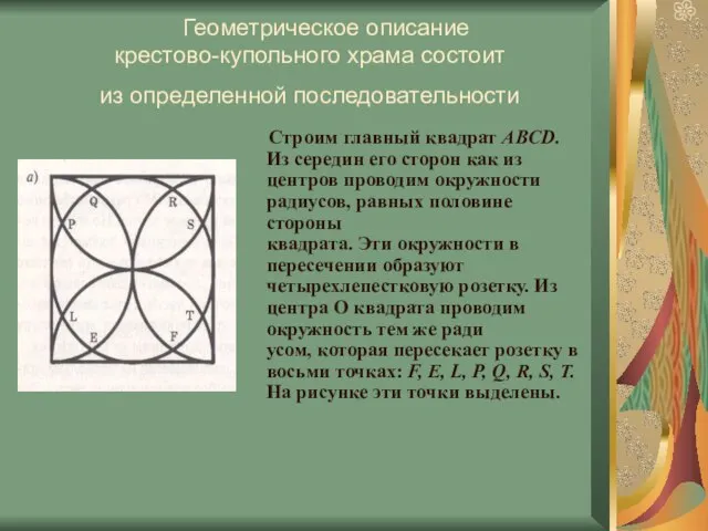 Геометрическое описание крестово-купольного храма состоит из определенной последовательности Строим главный квадрат ABCD.