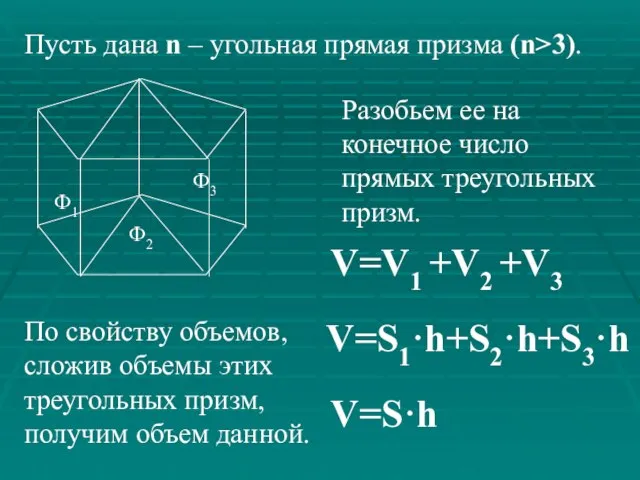По свойству объемов, сложив объемы этих треугольных призм, получим объем данной. Ф1