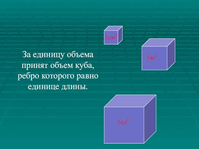 За единицу объема принят объем куба, ребро которого равно единице длины. 1см3 1м3 1ед3