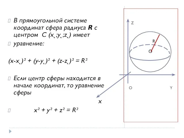 Z O Y В прямоугольной системе координат сфера радиуса R с центром