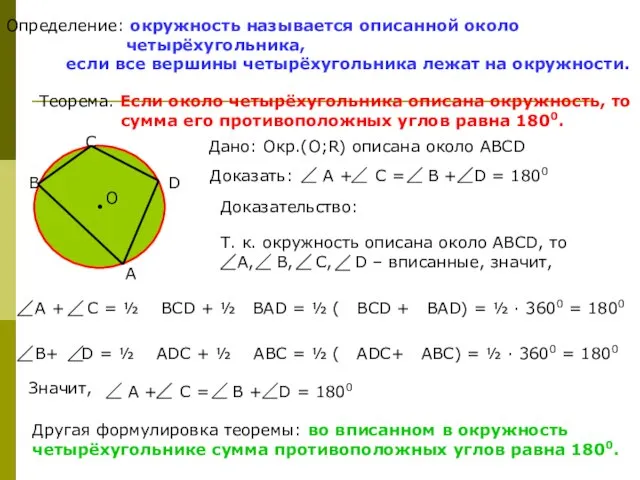 Определение: окружность называется описанной около четырёхугольника, если все вершины четырёхугольника лежат на
