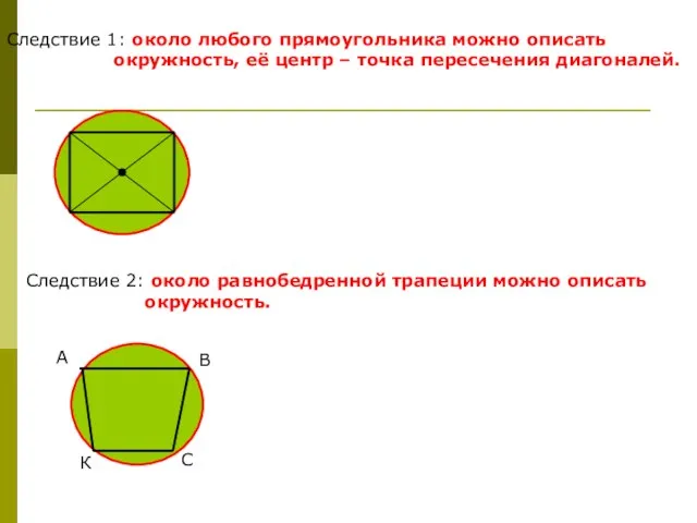 Следствие 1: около любого прямоугольника можно описать окружность, её центр – точка