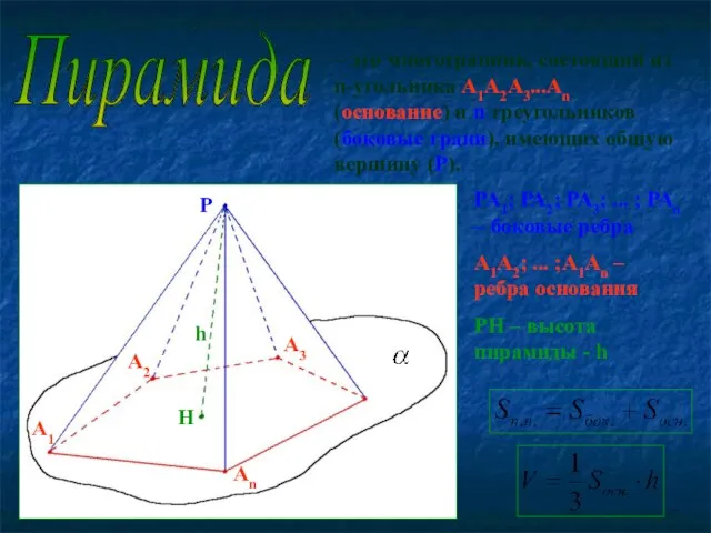 Пирамида – это многогранник, состоящий из n-угольника А1А2А3...Аn (основание) и n треугольников