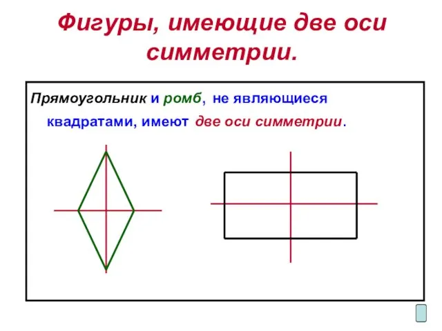 Фигуры, имеющие две оси симметрии. Прямоугольник и ромб, не являющиеся квадратами, имеют две оси симметрии.