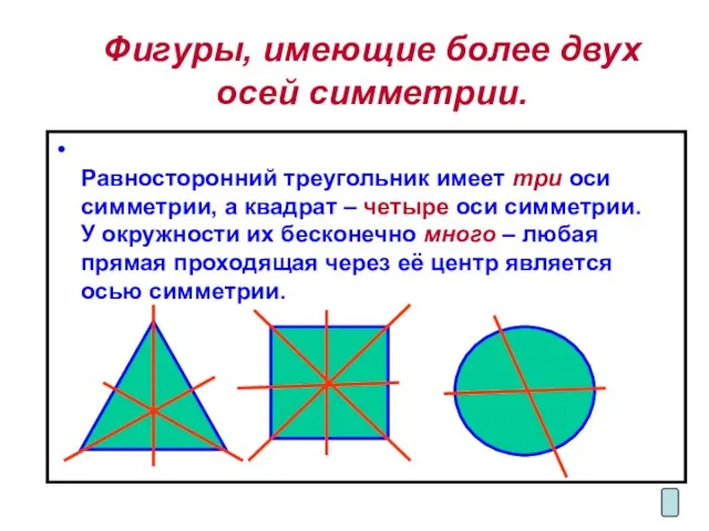 Фигуры, имеющие более двух осей симметрии. Равносторонний треугольник имеет три оси симметрии,
