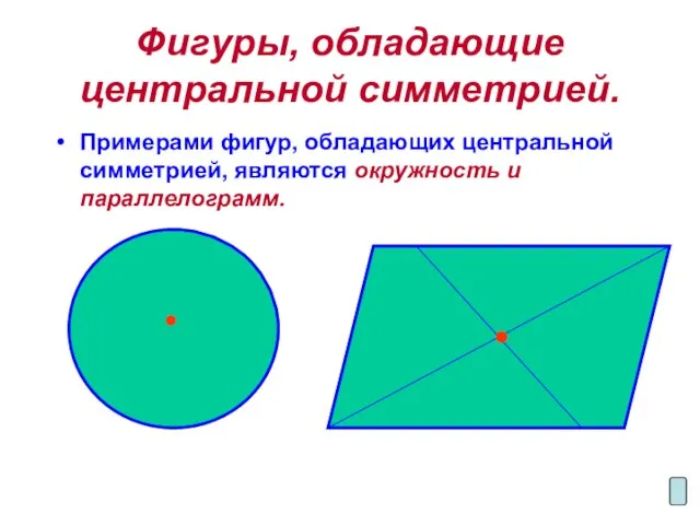 Фигуры, обладающие центральной симметрией. Примерами фигур, обладающих центральной симметрией, являются окружность и параллелограмм.