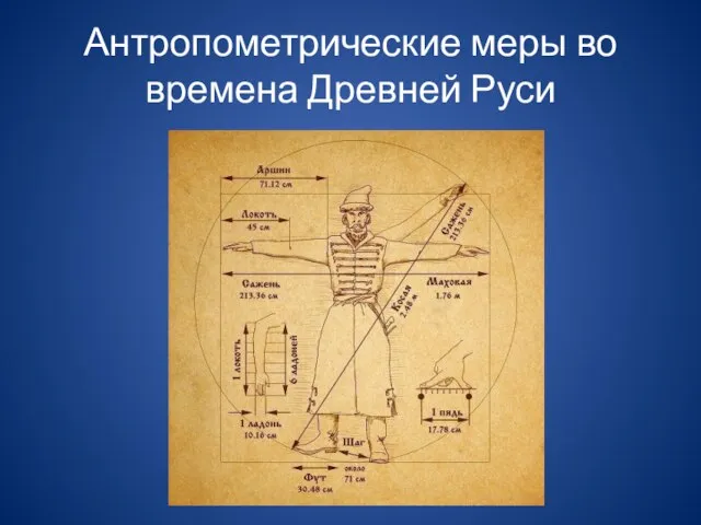 Антропометрические меры во времена Древней Руси