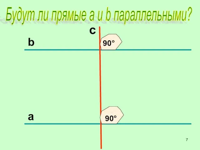 b c a Будут ли прямые а и b параллельными? 90° 90°